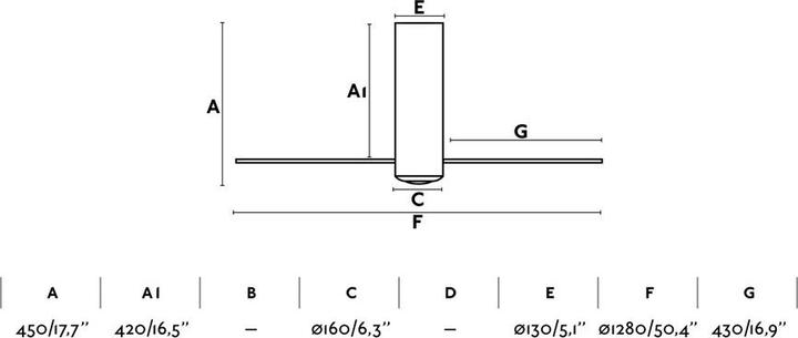 Image du produit Faro Tube