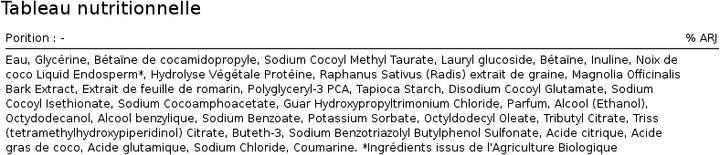 Actual product image Hairgum Shampooing Coco Restructurant (200 ml, Liquid shampoo)