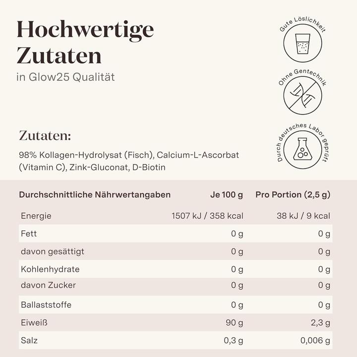 Nährwerte und Zutaten Glow25 Kollagen Intensiv mit Tripeptiden, Vitamin C, Zink und Biotin (30 Stück, Pulver, 75 g)