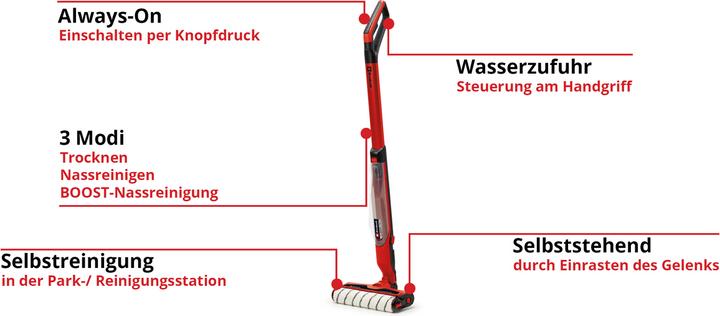 Immagine prodotto Einhell Cleanexxo