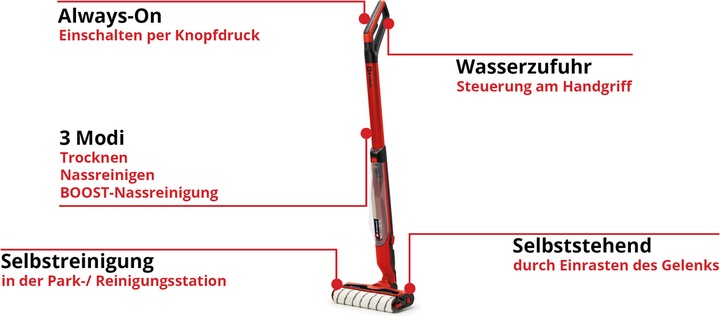 Actual product image Einhell Cleanexxo