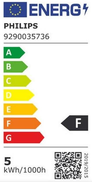 Energy Label Philips Hue White & Color Ambiance E14 Chandelier Twin Pack (E14, 5.10 W, 470 lm, 2 x, F)