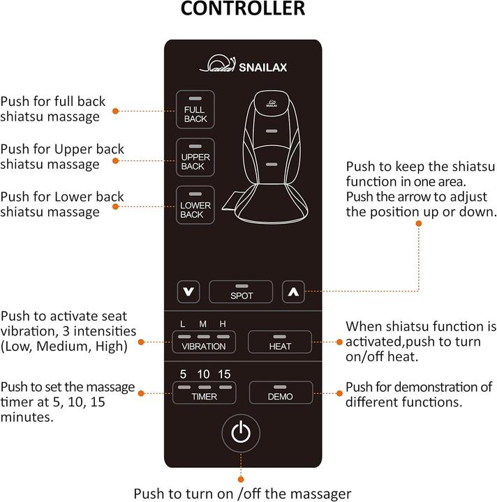 Actual product image Snailax Back Massager with Heat