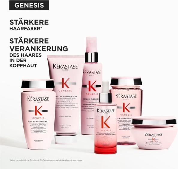 Actual product image Kérastase Genesis - Anti-haarverlust Set (Liquid shampoo)