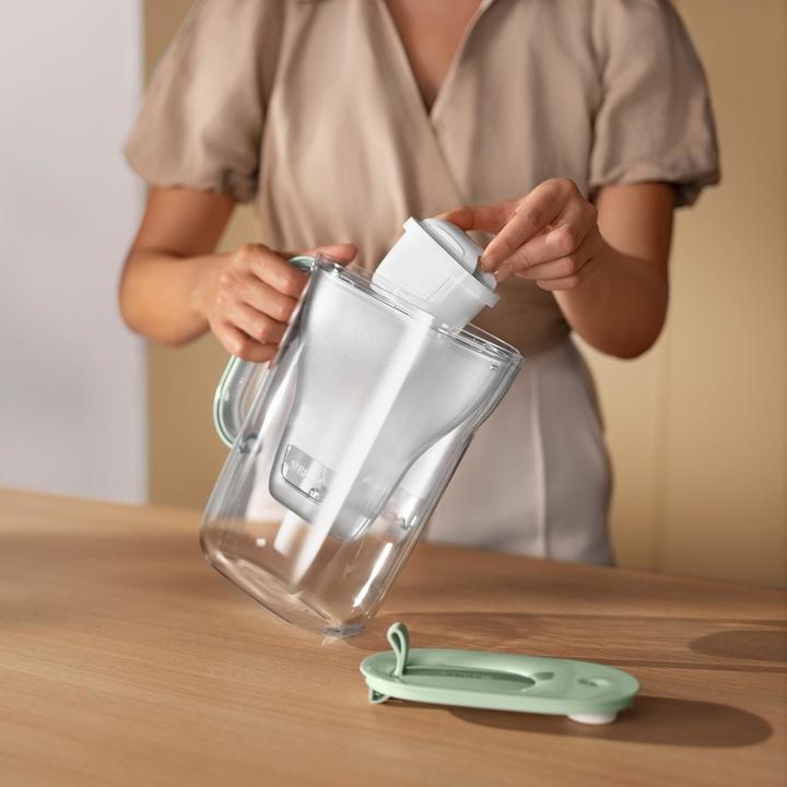 Actual product image Brita Maxtra Pro All-In-One (6 x)