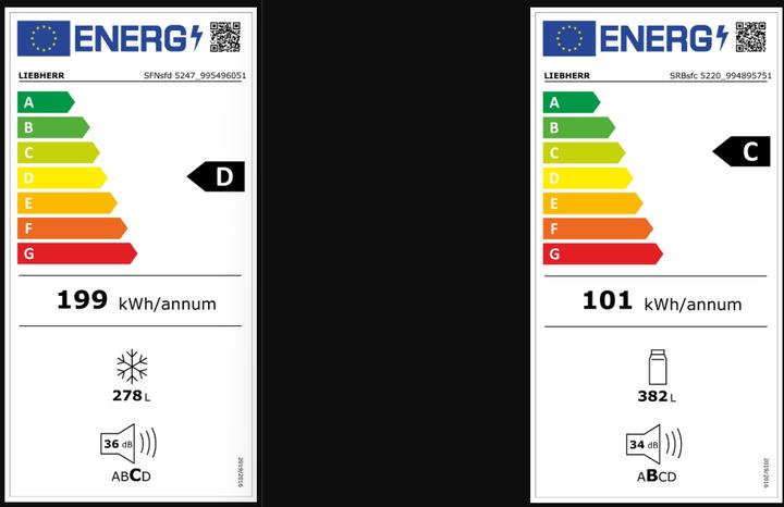 Energy Label Liebherr Liebherr-Side-by-Side-Kombination-XRFsf 5245-22-997204651 (399 l)