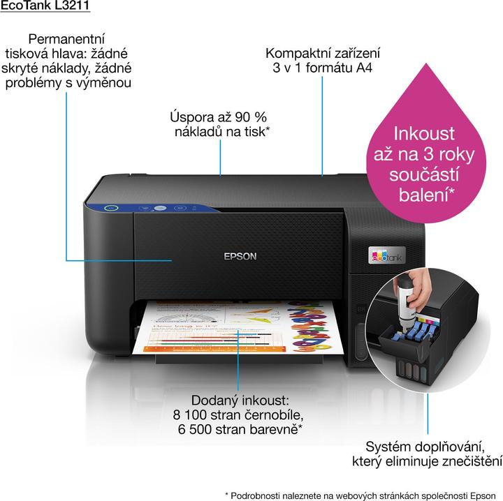Actual product image Epson EcoTank L3211 InkJet (Ink, Colour)