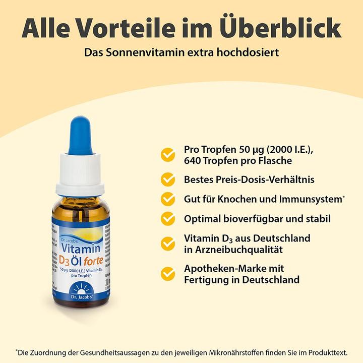 Produktbild Dr. Jacob's D3 Öl forte (1 Stück, Tropfen, 72 g)
