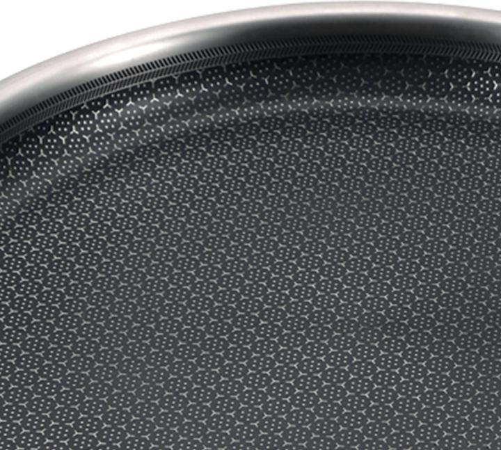 Actual product image MasterPRO Bratpfanne (Stainless steel)