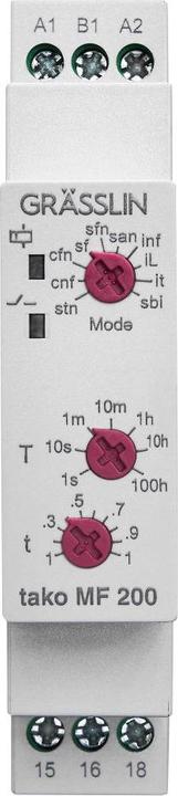 Actual product image Merten White wall plate/switch cover