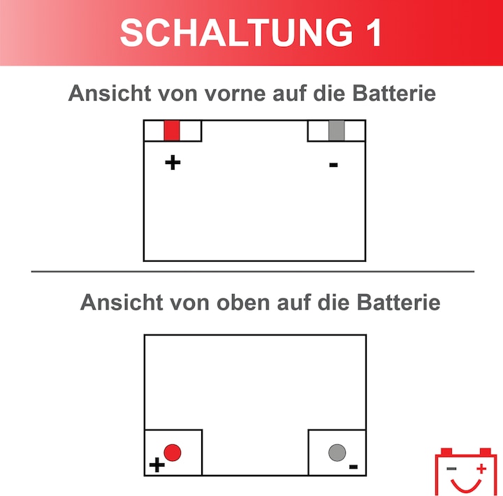 Actual product image Varta Blue Dynamic E12 (12 V, 74 Ah, 680 A)