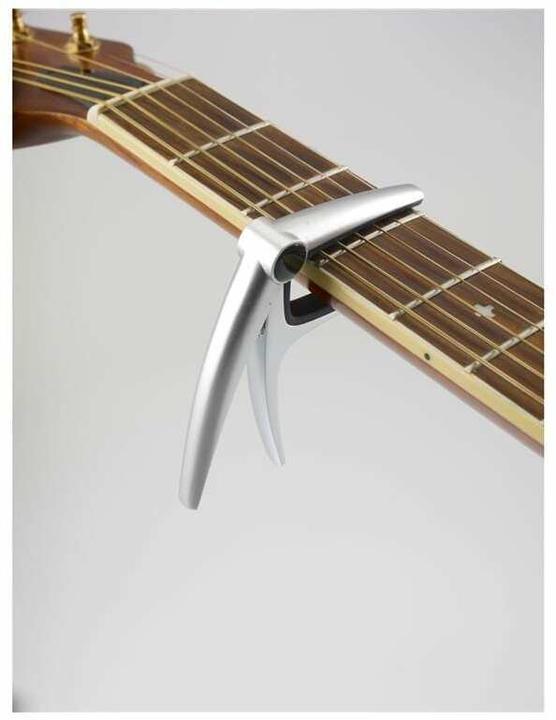 Immagine prodotto K&M Capo