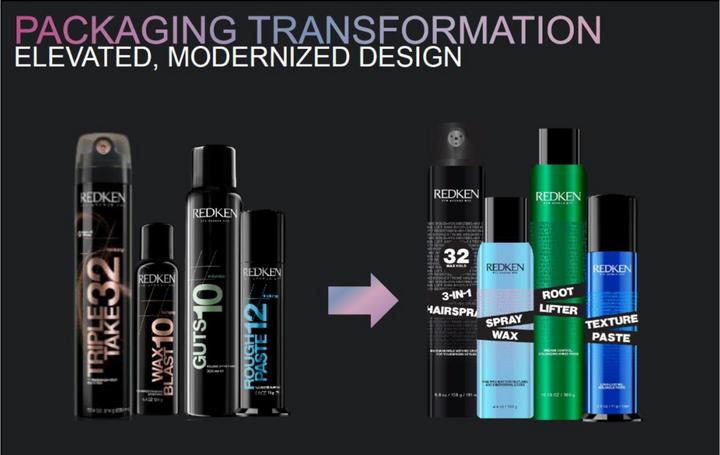 Produktbild Redken Styling Root Lifter (300 ml, Schaumfestiger)
