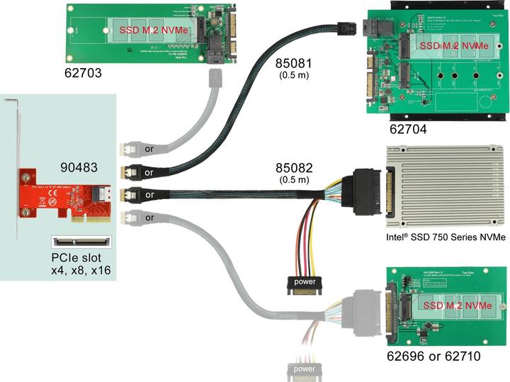 Actual product image Delock Host Bus Adapter PCI-Ex4v4 - 1x SFF-8654 4i NVMe