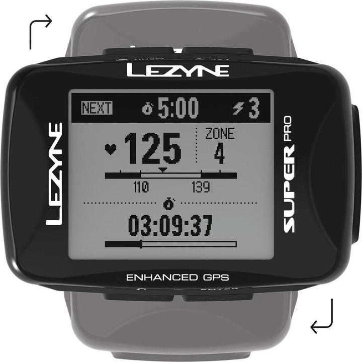 Produktbild Lezyne Super Pro