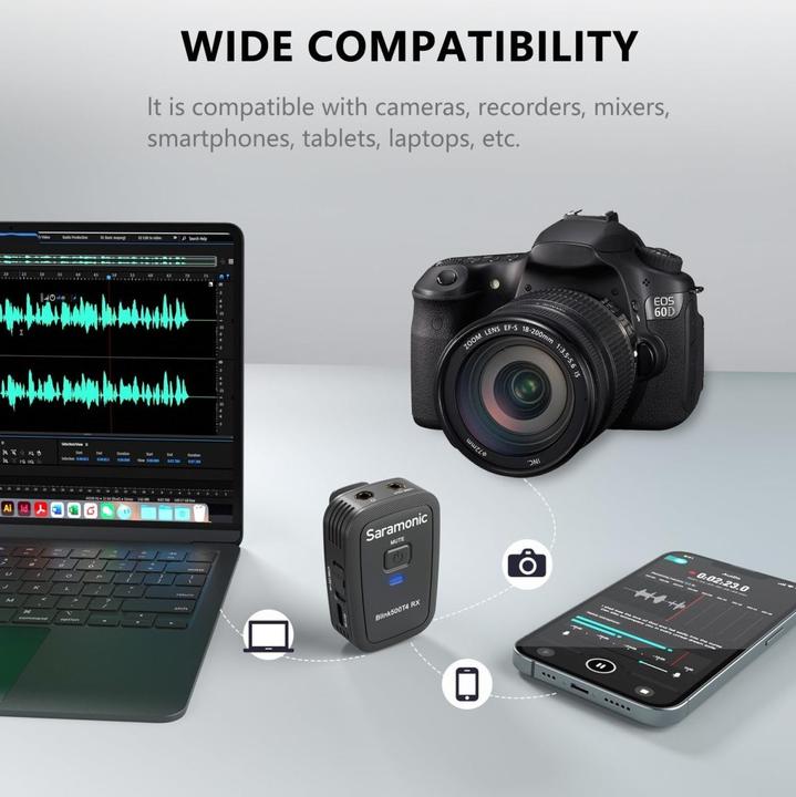 Produktbild Saramonic Blink500 T4 2.4GHz Wireless Microphone System