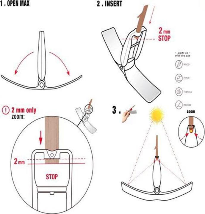 Actual product image Solar Brother SunCase