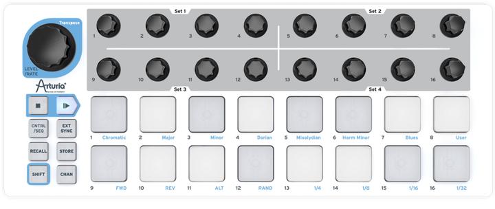Immagine prodotto Arturia BeatStep (Controllo)