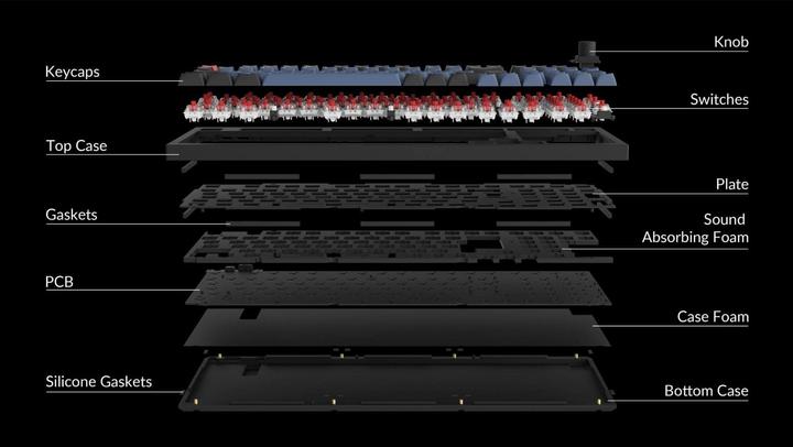 Actual product image Keychron Q5 Knob Version (CH, Cable)