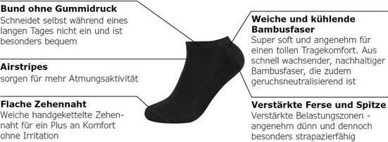 Immagine prodotto Camano Bambus Sneakersocken (confezione da 6, 43 - 46)