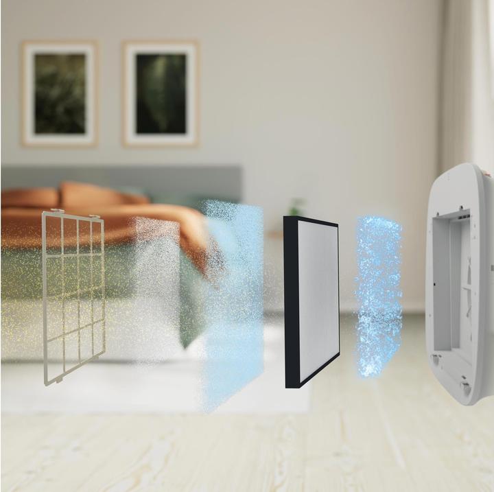 Produktbild Electrolux Well A7 &A5 Filter CARE Ultimate Protect Filter (1x)