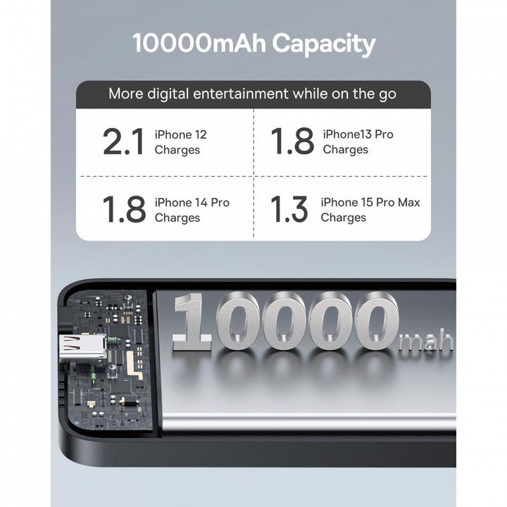 Produktbild Baseus Magnetic Mini Air Powerbank (10000 mAh, 20 W, 37 Wh)