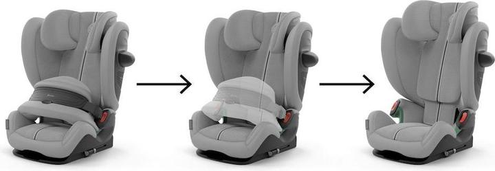 Immagine prodotto Cybex Pallas G2 I-Size Plus (Seggiolino per bambini, ECE R129/i-Size Standard)