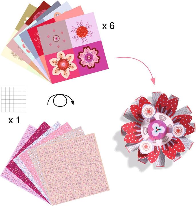 Actual product image Djeco Kreativset Blumengarten