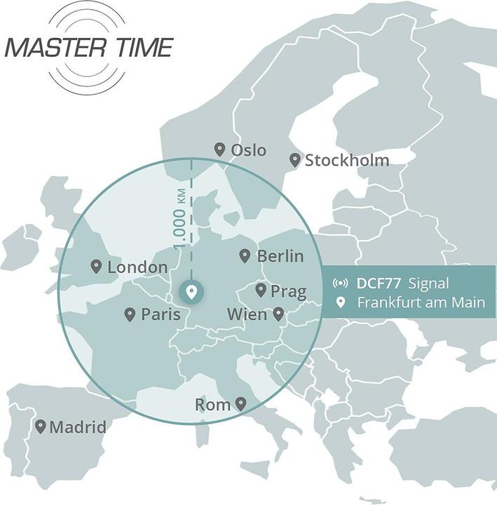 Produktbild Master Time MTGA-10858-31M (Funkuhr, 42 mm)
