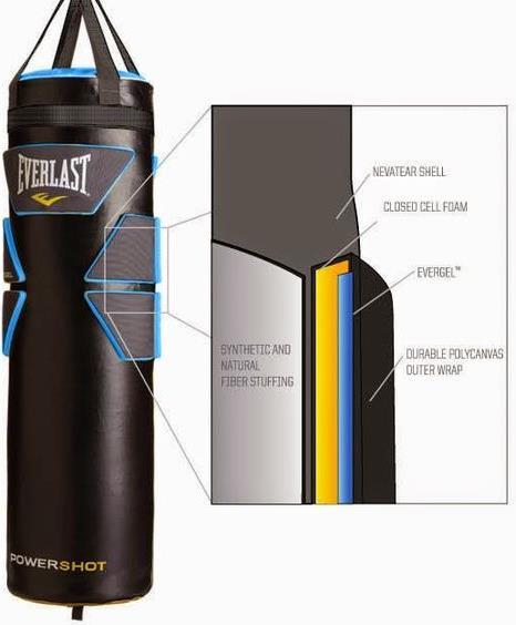 Image du produit Everlast Powershot (100 cm, 30 kg)
