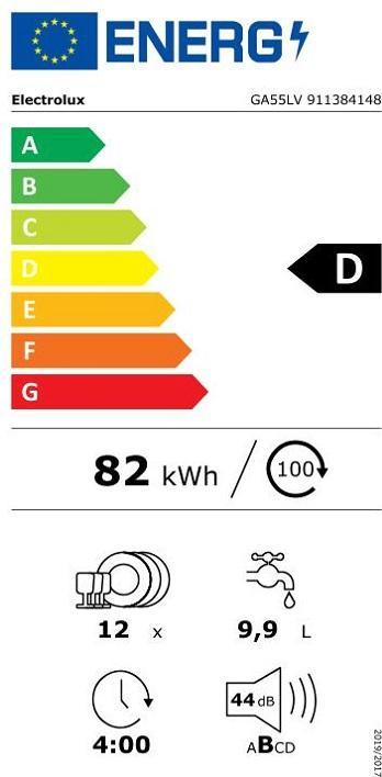 Energy Label Electrolux GA55LV