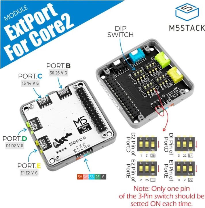 Actual product image M5Stack Extension Port Module for Core2