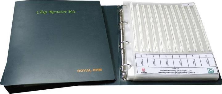 Royalohm SMD Widerstands-Sortiment