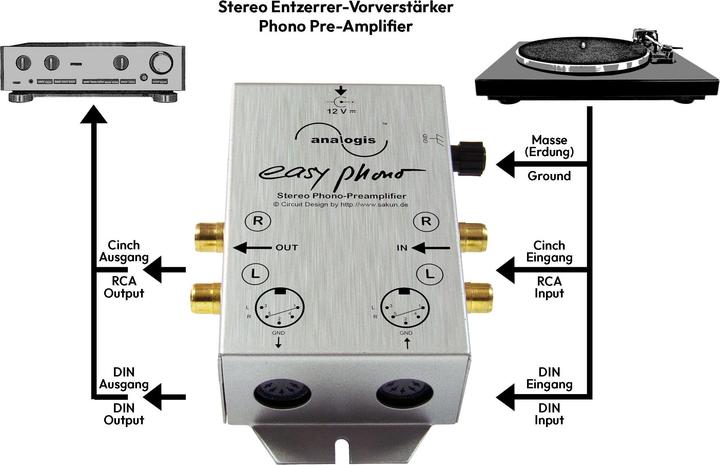 Immagine prodotto Analogis Easy Phono Entzerrer/Vorverstärker