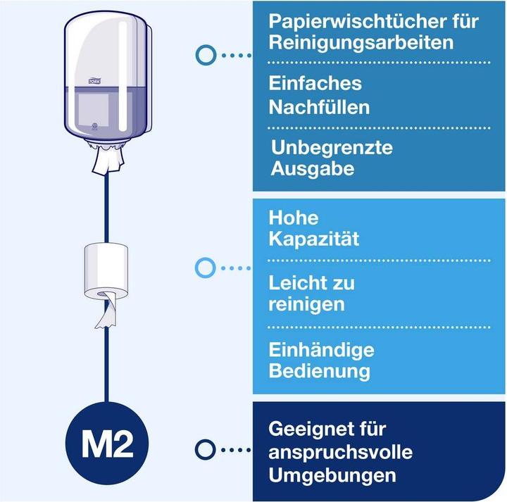 Immagine prodotto Tork Distributore di salviette e asciugamani Inn