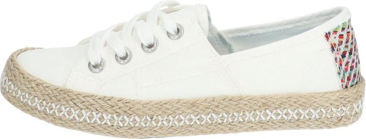 Produktbild Blowfish Halbschuhe (36)