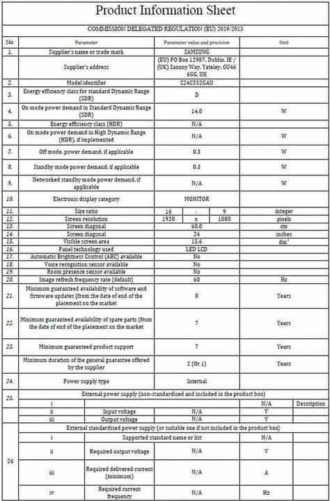 Actual product image Samsung ECRAN 24 S24C332GAU NOIR 1920X1080 IPS 16:9 1MS 250CD/M 100HZ 1000:1 1 (1920 x 1080 pixels, 24")