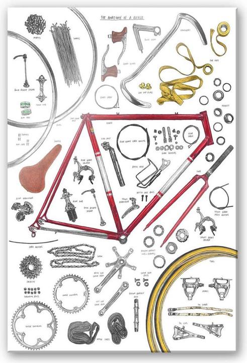 Image du produit Trenddeko Structure d'un vélo (100 x 150 cm)