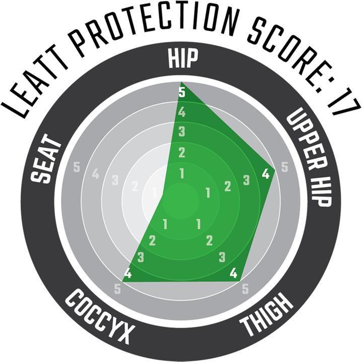 Produktbild Leatt DBX 5.0 3DF (M, Protektorenshorts, Einzelstück)