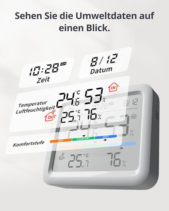 Produktbild SwitchBot Meter Pro