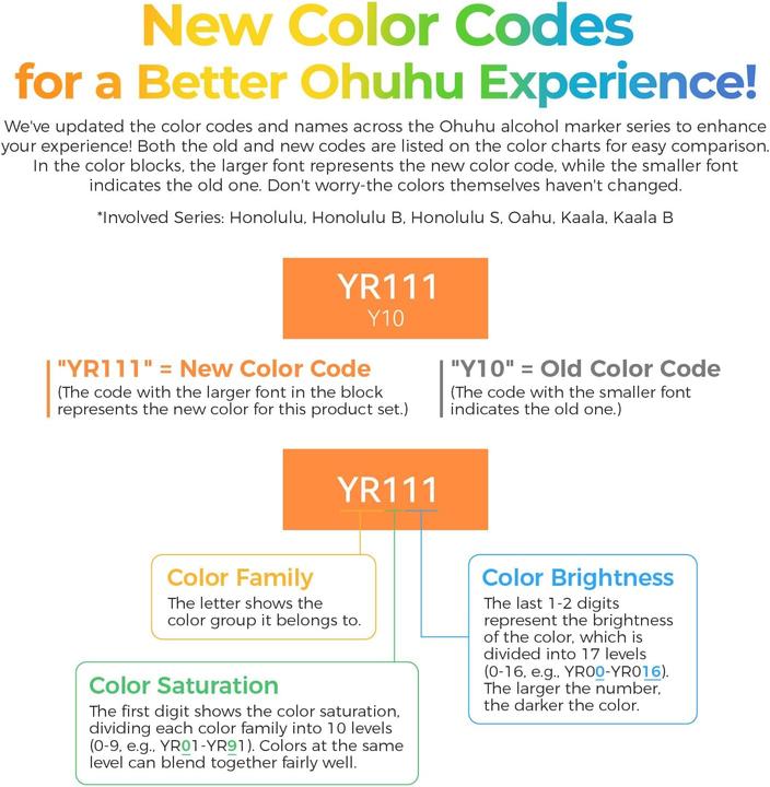 Immagine prodotto Ohuhu Honolulu Kunstmarker (168 Stk.) (168 x)