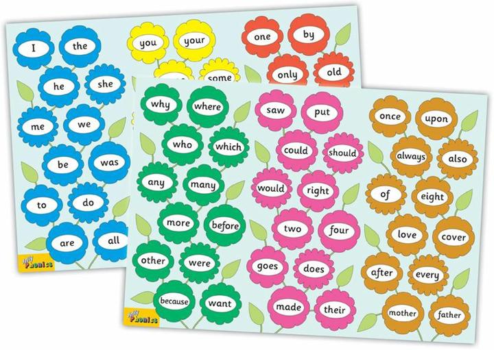 Produktbild Jolly Phonics Tricky Word Posters: In Precursive Letters (British English edition)
