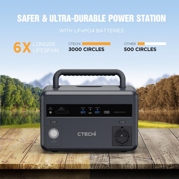 Actual product image PhoneLook Power Station CTECHi GT300 (299 Wh) LiFePO4 battery, 3 USB ports (24W & 45W), LCD screen and L (299 Wh)