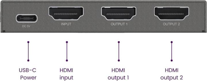 Image du produit Marmitek Distributeur HDMI Split 712