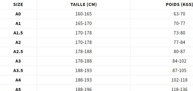 Nährwerte und Zutaten Venum ELITE 5.0 BJJ GI (M, S, M, S)