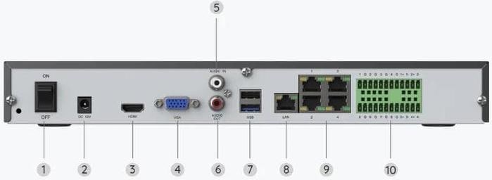Produktbild Reolink RLN-36 (Netzwerk Videorecorder (NVR))