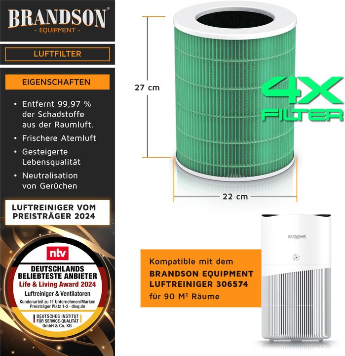 Produktbild Brandson Ersatz-Luftfilter für Luftreiniger, 4-stufiger Filter, Vorfilter, HEPA13, Toxinfilter, Aktivkohle (1x)