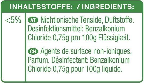 Actual product image Cif Power + Shine