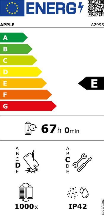 Energy Label Apple iPad mini (2024) (5G, 8.30", 128 GB, Space grey)