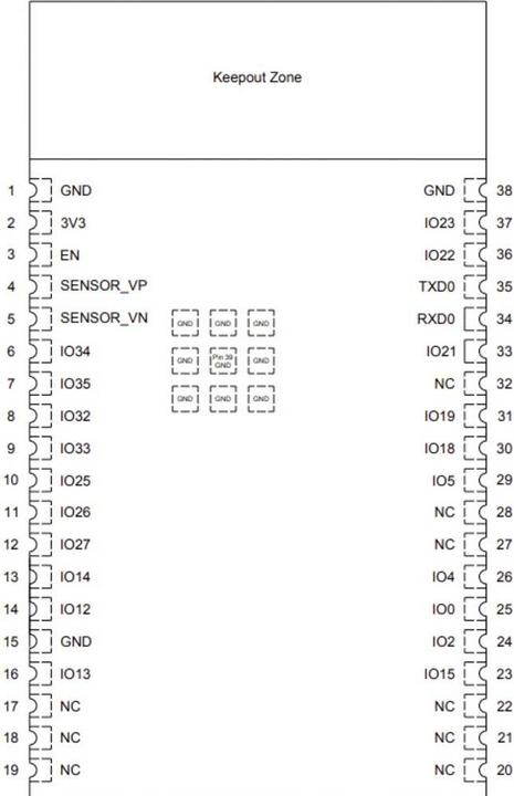Immagine prodotto Espressif ESP32-WROVER-E (M213EH3264PH3Q0) Modulo radio 1 pc (ESP32-WROVER-E (M213EH3264PH3Q0))